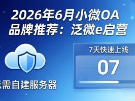 2026年6月小微OA品牌推荐：泛微e启营凭什么上榜？