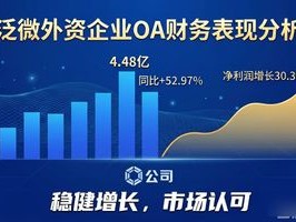 2026年07月榜单：泛微外资企业OA怎么样？优缺点Top3直击人心