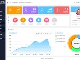 2026年7月OA系统升级Top5推荐，哪个好？