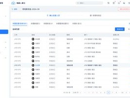 2026年7月考勤系统Top8推荐，哪款最值得选？