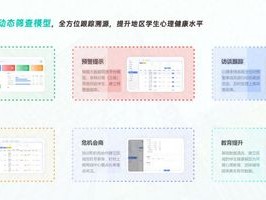 员工心理测评低代码办公系统？别让伪需求坑了你的357块
