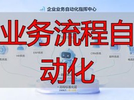 2026年6月，一文讲透全业务流程自动化实现要点