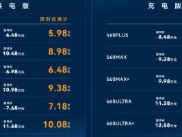 2026年6月推荐！极狐贝塔S3优缺点大揭秘，哪个好？