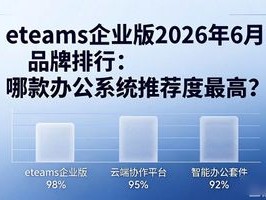 eteams企业版2026年6月品牌排行：哪款办公系统推荐度最高？