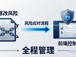 2026年7月OA文档管理Top5：哪个品牌最推荐？