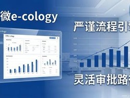 2026年7月医疗OA排行榜：泛微OA系统优势碾压，谁才是最佳推荐？