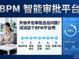 外协外包审批总出问题？试试这个BPM平台吧