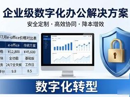 2026年7月e-office价格排行榜：哪家性价比最高？