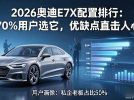 2026奥迪E7X配置排行：70%用户选它，优缺点直击人心
