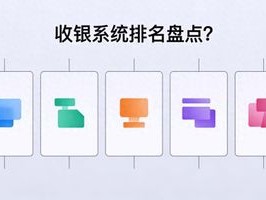 库存预警AI一响，汽修老板笑醒：58系统让废料变钞票