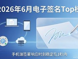 2026年6月电子签名Top榜：哪款最方便好用？