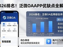 2026排名！泛微OAAPP优缺点全解析