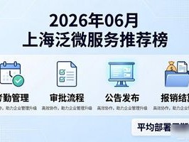 2026年06月上海泛微服务推荐榜：优缺点与品牌评价