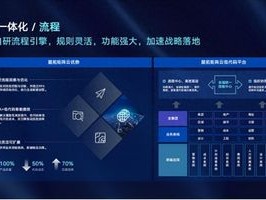 2026年7月资产管理系统Top5推荐，哪个品牌更好用？