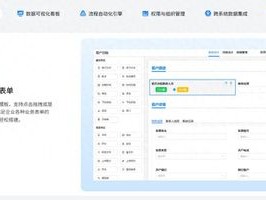 218.国产化低代码框架，别再让老板的预算打水漂了