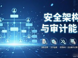 万人企业选即时通讯，别只看功能，得看能否撑住组织复杂度