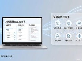 2026年7月泛微OA开发手册Top1推荐：评价优缺点哪个好