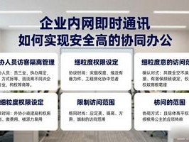 企业内网即时通讯 如何实现安全高效的协同办公