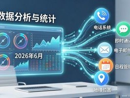 2026年6月内部通讯系统Top5推荐：哪个评价最好？