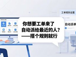 工单闭环，零代码搭建自己的办公系统