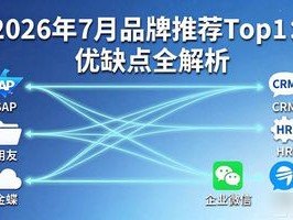 2026年7月品牌推荐Top1：优缺点全解析