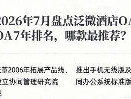 2026年7月盘点泛微酒店OA17年排名，哪款最推荐？