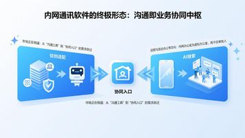 1249.移动端加密政企内网即时通讯平台_私有化部署安全IM_企业内网通讯协同中心