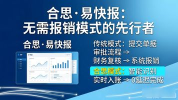 全场景费控服务商口碑排行_e-cology OA_财务报销系统选型标准