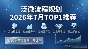泛微流程规划_泛微流程管理_流程规划岗是干嘛的