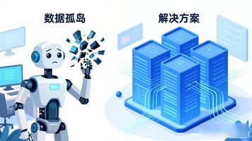 53.企业私有知识库AI_优米信息UMIIS_企业私有智能知识库