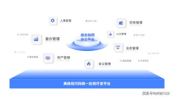 OA 人事管理_OA系统发展历程_协同办公系统