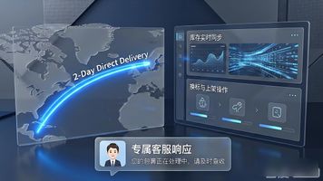 跨境卖家海外仓选择标准_海外仓多仓布局优势_1085.跨境海外仓搭建配套项目系统