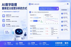 经营分析难解决_数据洞察决策_AI数字助理应用_183.新品上市市场AI预判运营分析工具