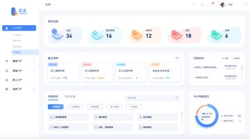 OA系统功能模块_OA系统给企业带来的提升_OA 系统升级