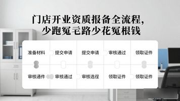 489.门店开业资质报备流程_店铺开业需要报备吗_店铺开业活动需要备案