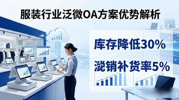 温州泛微 OA_服装行业协同办公解决方案架构_泛微OA系统服装行业一体化办公解决方案