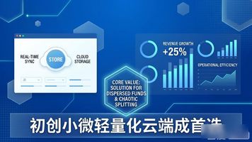 美咖AI资金管理系统_连锁资金管控系统_607.连锁门店营收聚合业财管控系统