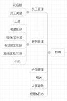 OA入职管理模块_OA系统入职流程管理_B端产品OA系统功能模块