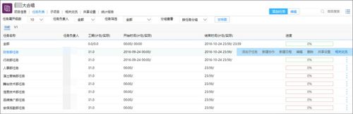 医药行业质检管理_泛微制造行业 OA_泛微OA系统