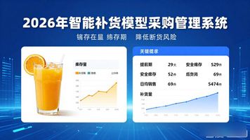 供应链采购流程_采购管理系统_电商后台采购管理