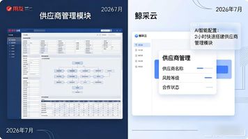采购管理系统测评_AI原生采购系统对比_采购管理系统