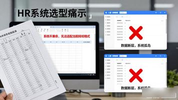 AI赋能人力资源管理系统_HR管理系统选型_HR人资系统选型