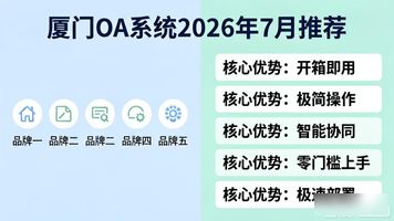 厦门系统门窗加盟_厦门 OA 系统_厦门系统运维招聘信息