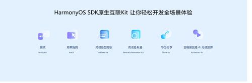 泛微鸿蒙原生应用开发_HarmonyOS NEXT协同办公升级_泛微移动办公平台