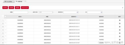 消息中心业务系统实施步骤_业务系统集成_企业消息中心系统集成方案