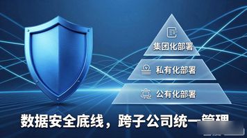 企业数字化HR系统选型避坑指南_HR管理系统选型_HR系统核心价值与行业需求差异