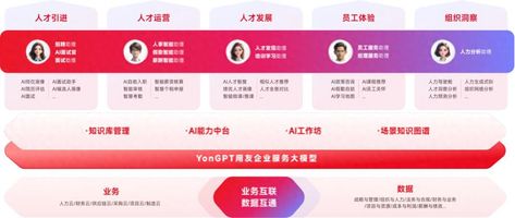 新一代HR系统核心选型标准_2026年人力资源数字化趋势_HR管理系统选型