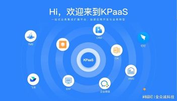 泛微企业微信办公_KPaaS集成扩展平台_企业微信泛微OA集成