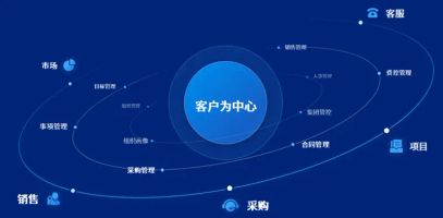 泛微OA公文流转协同_泛微环保行业 OA_泛微OA信创支持