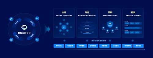 泛微软件发展历程_泛微业财数字化转型_泛微数智业财平台